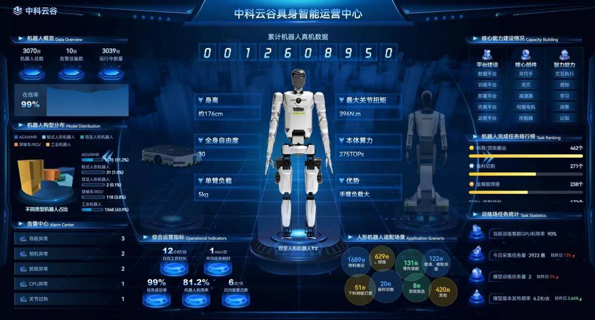 广电运通：研发打造具身智能机器人