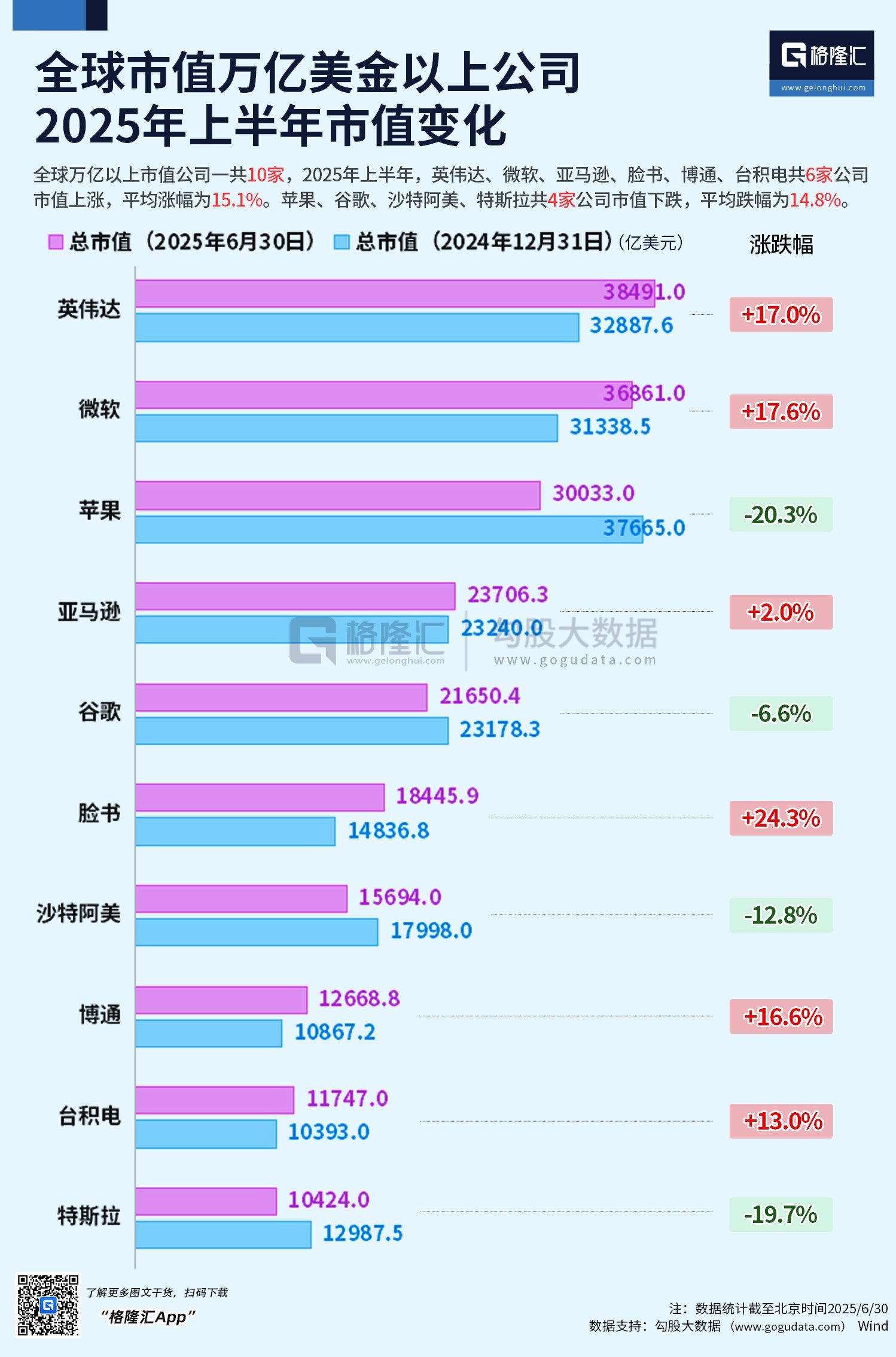 大千生态：预计2025年净利润亏损1亿元―1.2亿元