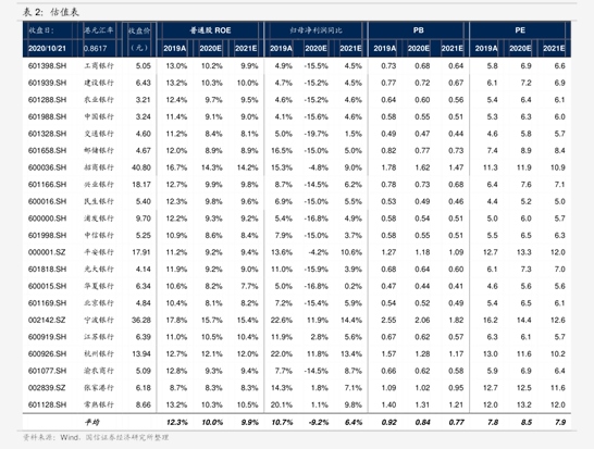 金徽酒(603919)2026年一季报简析:净利润同比下降12.51%