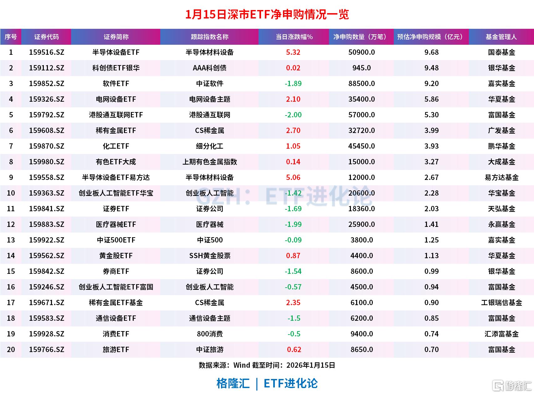 沪硅产业去年营收同比增长近一成 300mm硅片持续放量
