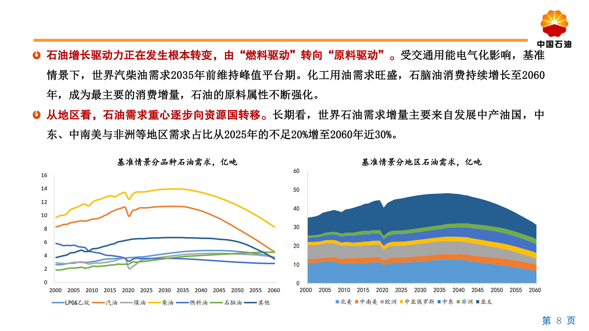 2025-2030年中国精细化工产业发展现状与竞争格局深度解析_人保伴您前行,拥有“如意行”驾乘险,出行更顺畅!