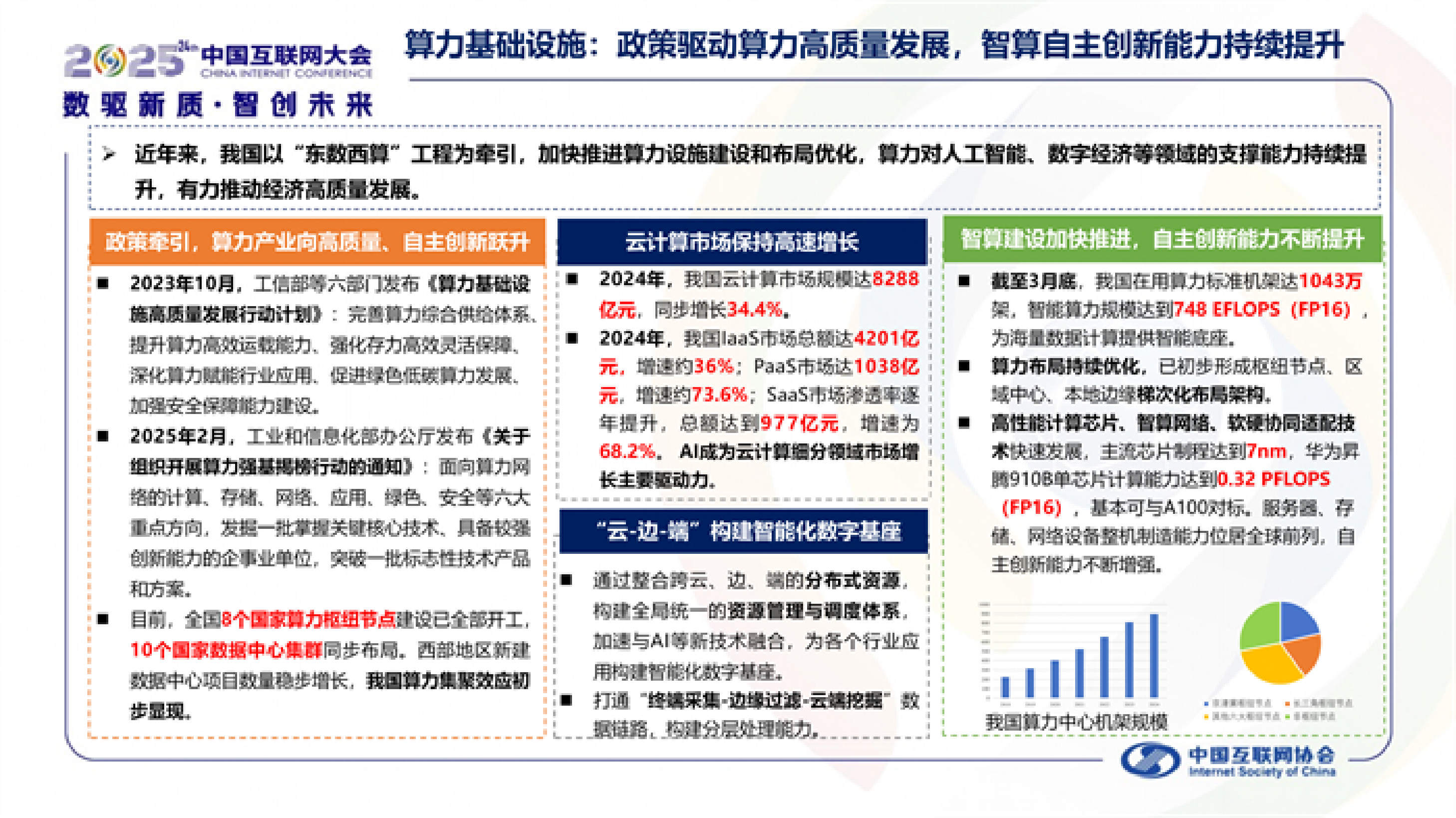 2025-2030年中国精细化工产业发展现状与竞争格局深度解析_人保伴您前行,拥有“如意行”驾乘险,出行更顺畅!