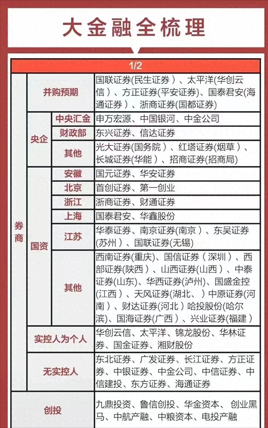 浙文影业等新设浙江电影产业股权投资基金