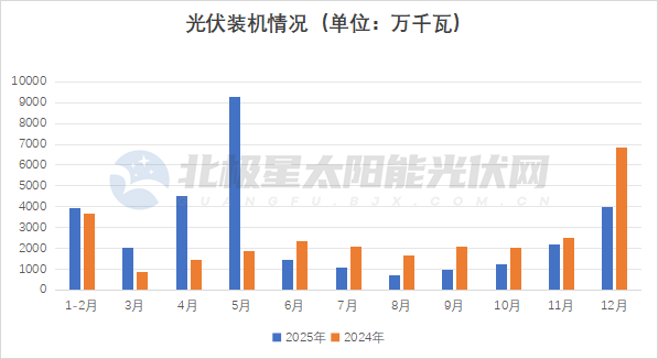 圆通速递成交额创2025年8月4日以来新高
