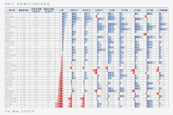 东吴证券给予双环传动