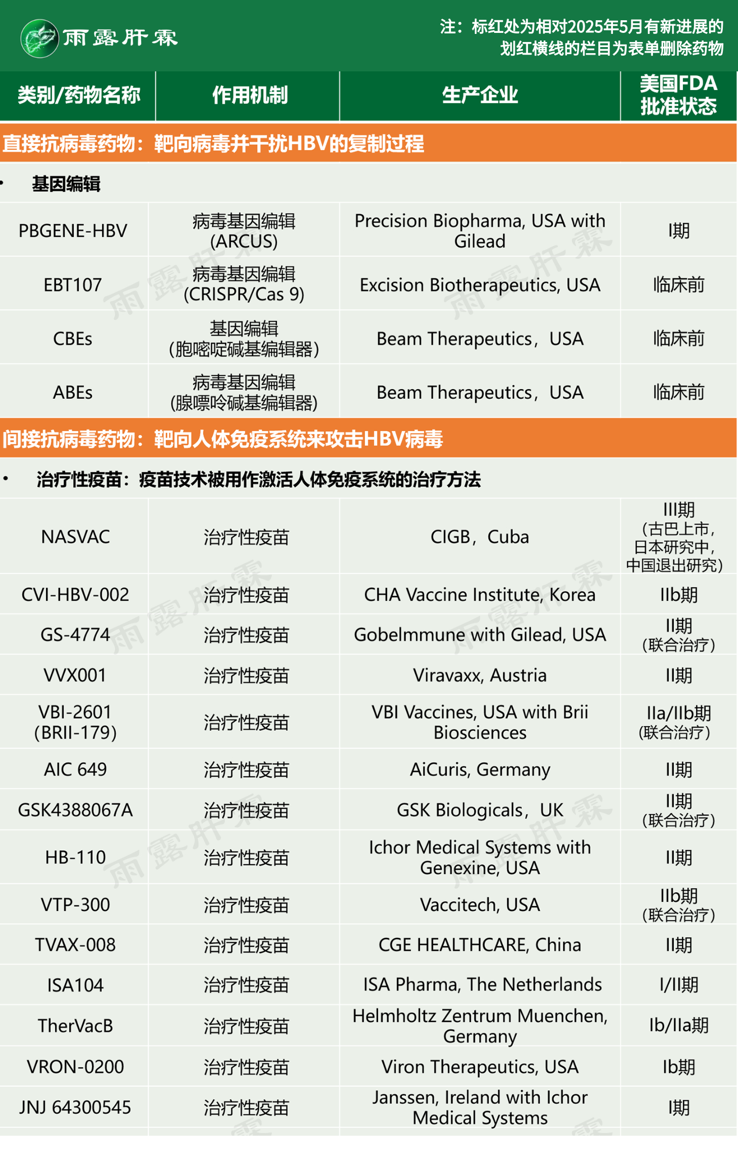 人保财险 ,人保护你周全_2025-2030中国化学药品制剂市场动态聚焦与深度趋势研判：产业转型、竞争格局演进与战略投资指南