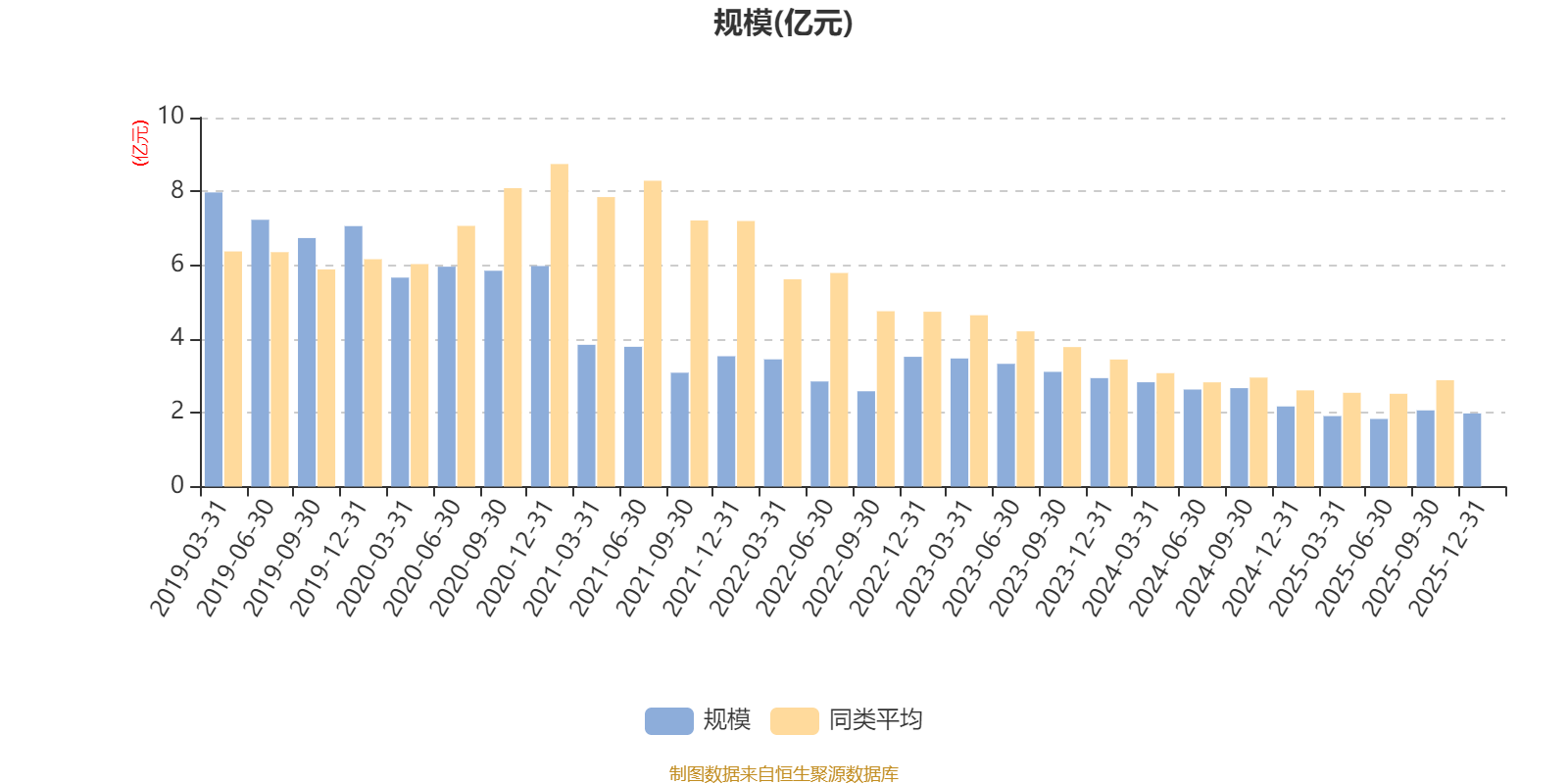 中亦科技：2025年净利润同比下降37.21% 拟10派1.3元