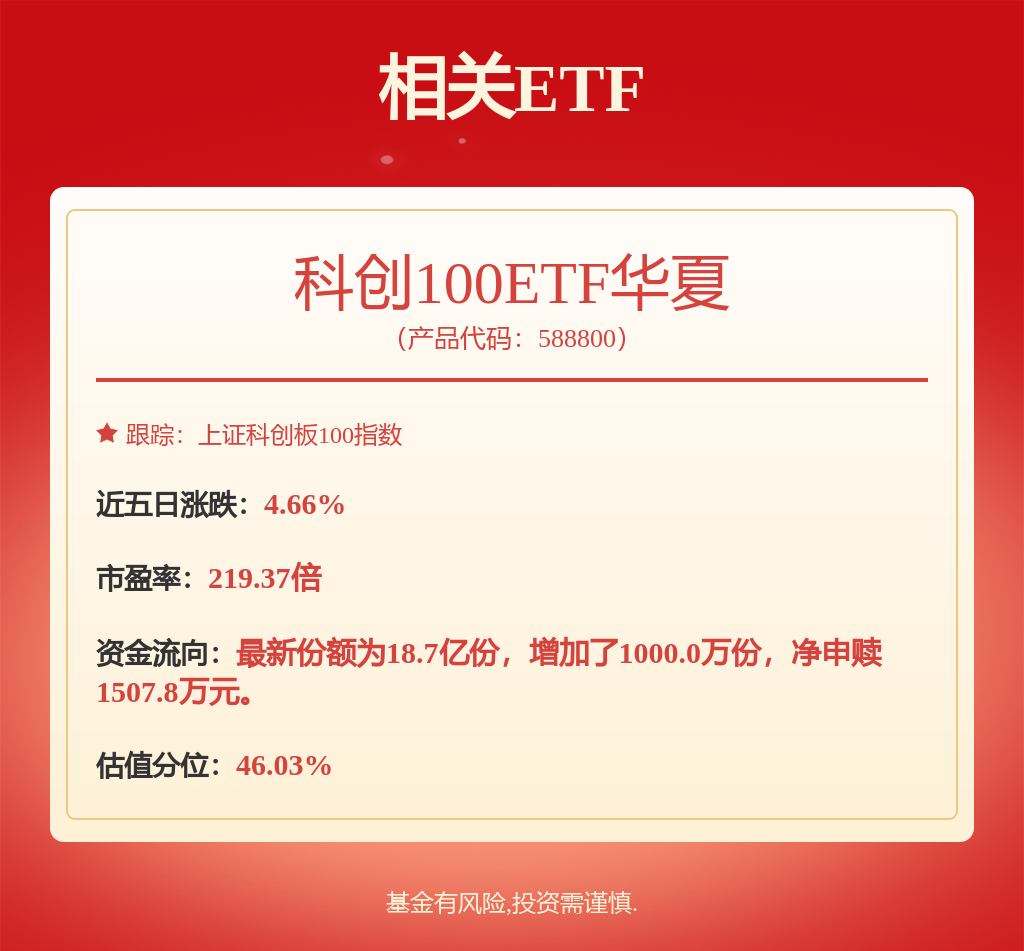 富淼科技(688350.SH)一季度净利润1907.15万元，同比增长251.80%