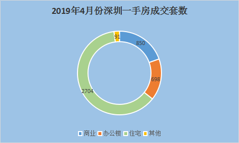 海尔智家一季报环比改善显韧性 今日A股开盘大涨近4%