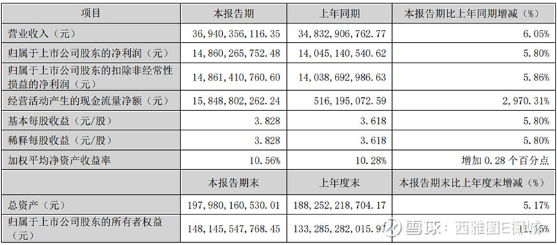 豪悦护理发布2025年报及2026一季报：营收稳健增长 全品类全球化布局迈入高质量发展新阶段