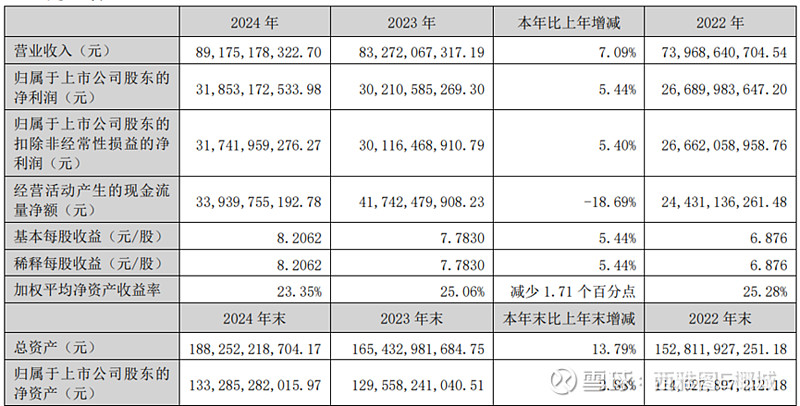 豪悦护理发布2025年报及2026一季报：营收稳健增长 全品类全球化布局迈入高质量发展新阶段