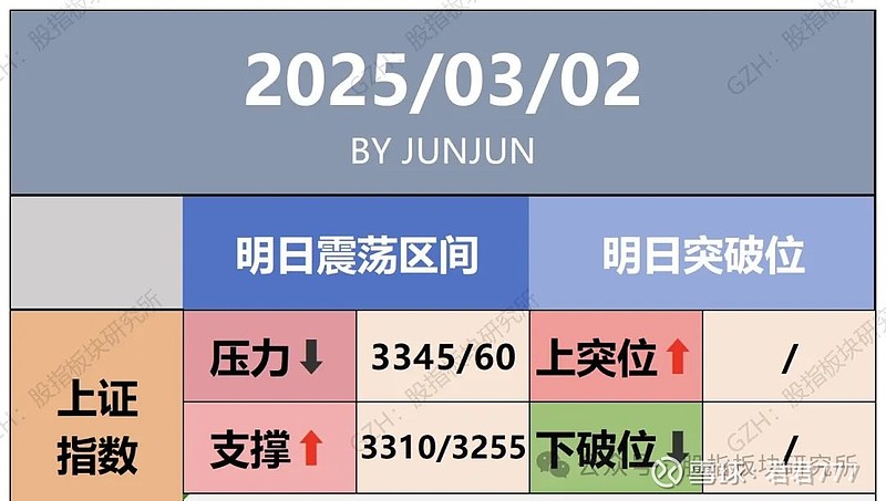上证高成长产业债系列指数明日发布,为投资者提供可靠的业绩比较基准