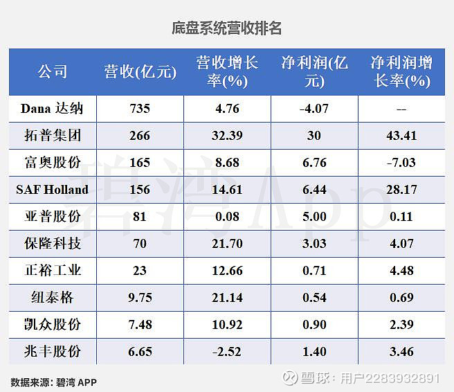 彩讯股份（300634）2026年一季报简析：净利润同比下降65.56%，公司应收账款体量较大