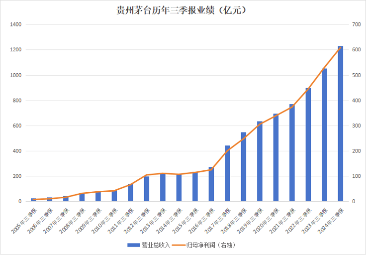 精进电动（688280）2026年一季报简析：净利润同比下降288.39%，三费占比上升明显