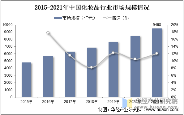 人保车险,人保有温度_2026年全球家居服行业市场规模、领先企业国内外市场份额及排名