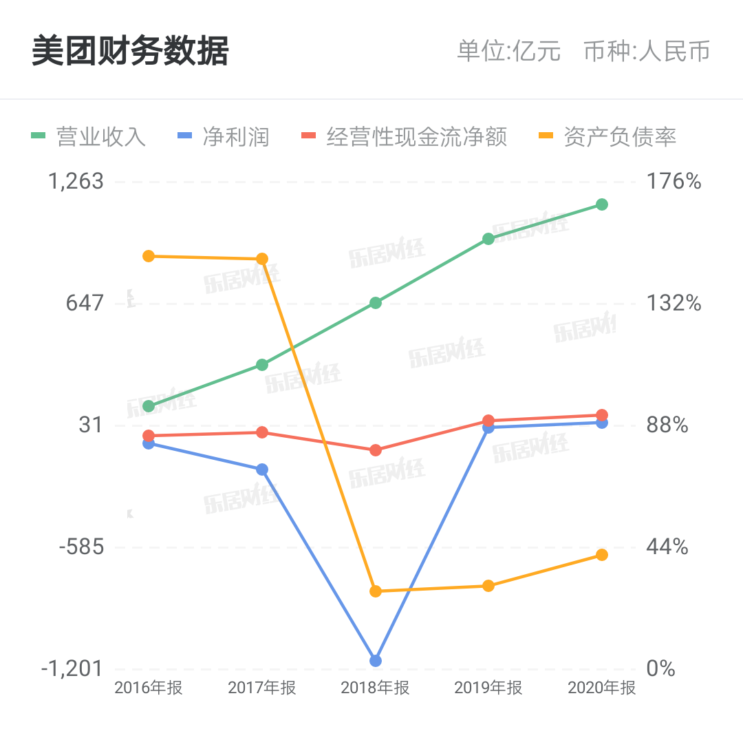 恒生指数收跌1.28% 恒生科技指数跌0.79%