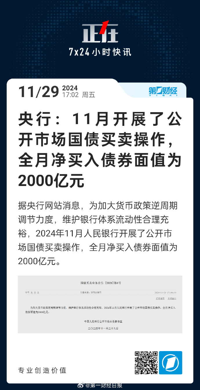 央行将开展3000亿元期限为3个月的买断式逆回购操作