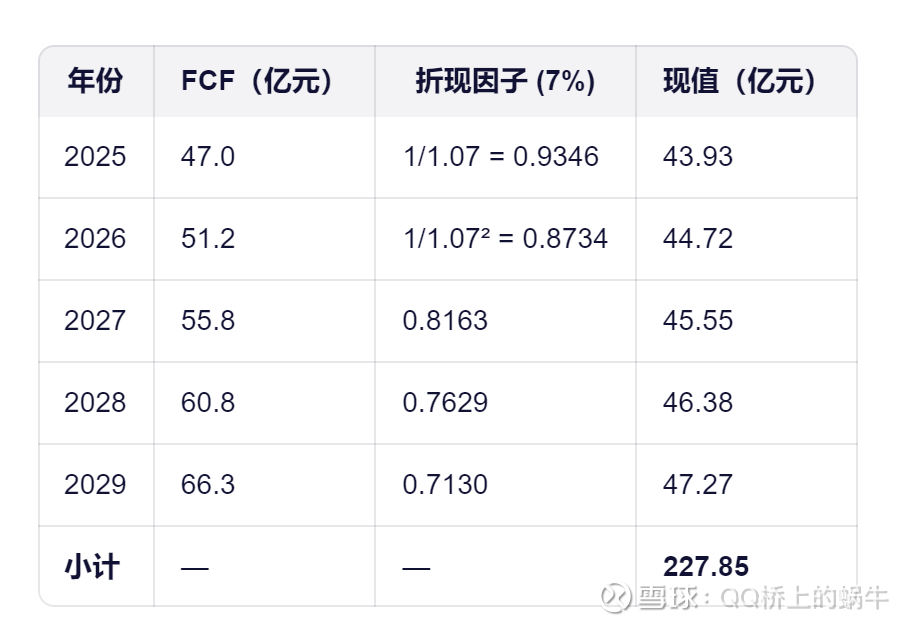 云南白药(000538)2026年一季报简析:营收净利润同比双双增长