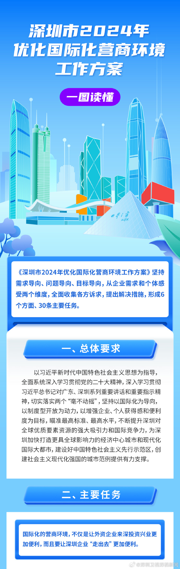 新大洲A（000571）2026年一季报简析：营收上升亏损收窄，短期债务压力上升
