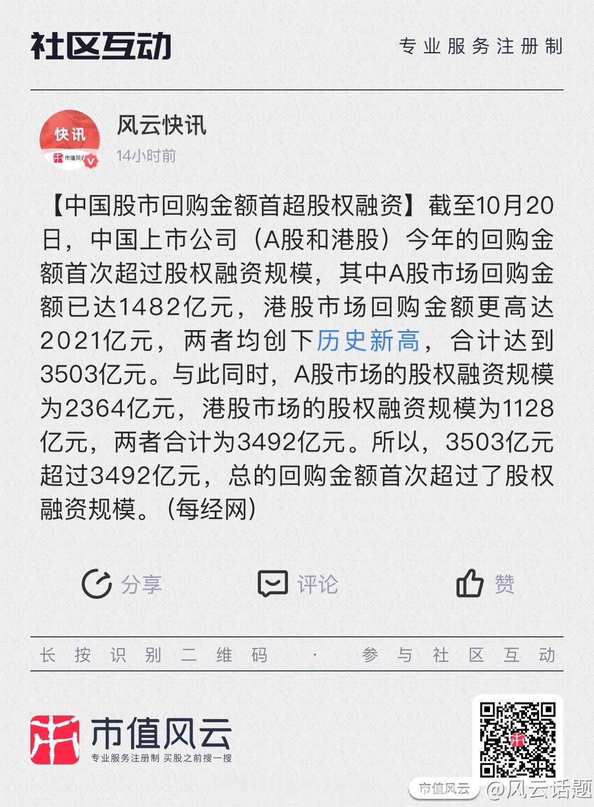 A股股票回购一览:15家公司披露回购进展