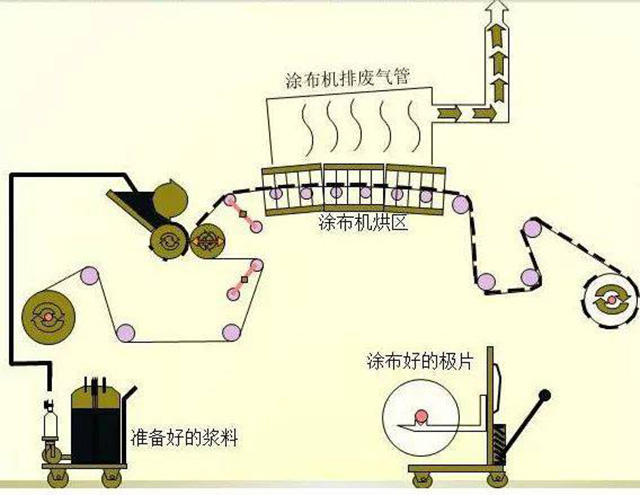 阳光电源获得发明专利授权：“一种负极片及其制备方法与锂离子电池”