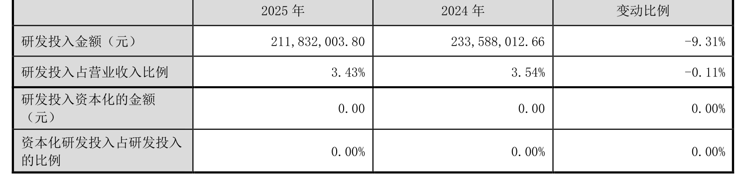 卓然股份:无法在法定期限内披露《2025年年度报告》 股票停牌