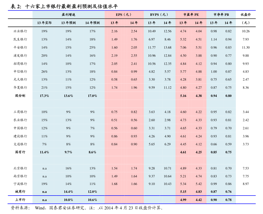 卓然股份:无法在法定期限内披露《2025年年度报告》 股票停牌