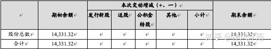 *ST凯鑫获得发明专利授权:“一种变换凝液的资源化利用方法”