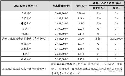 *ST凯鑫获得发明专利授权:“一种变换凝液的资源化利用方法”