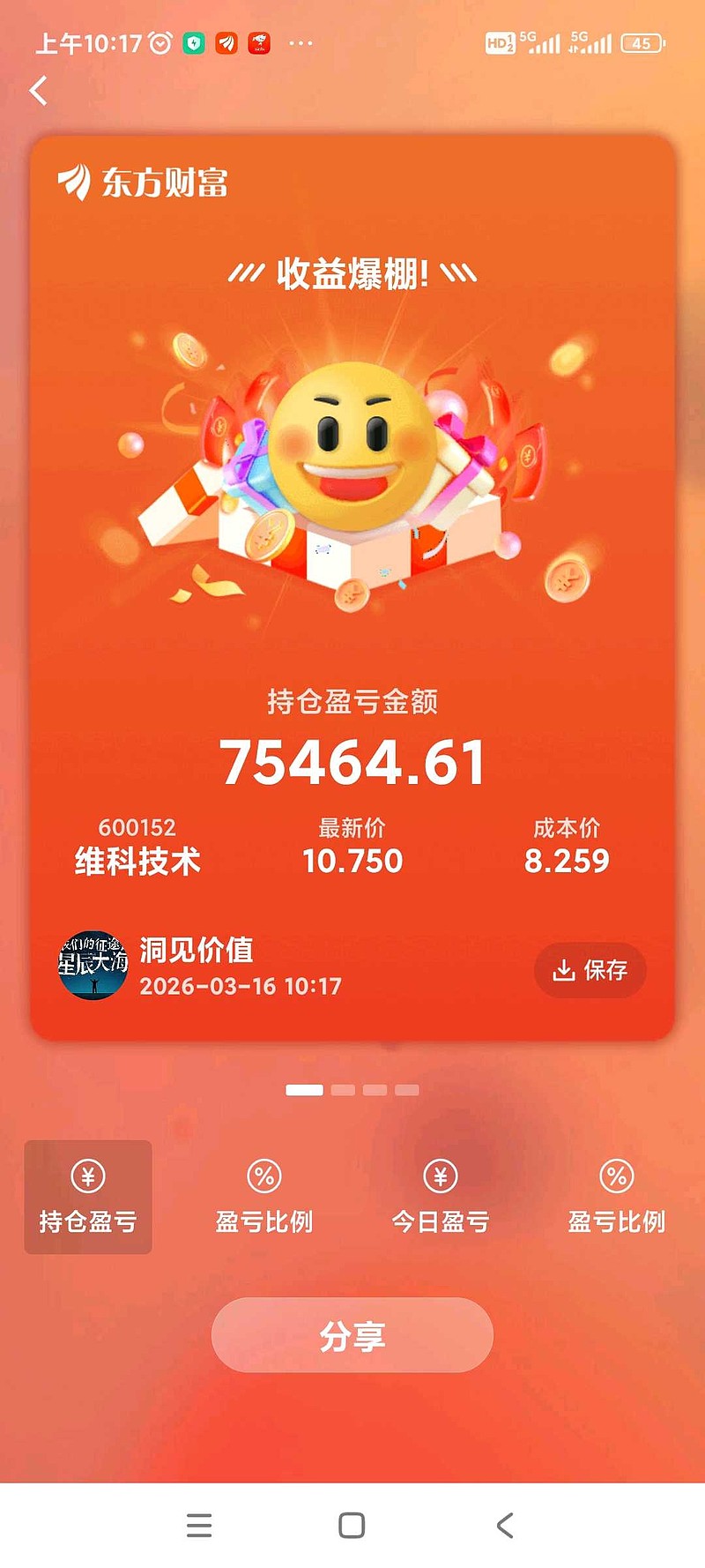维科技术龙虎榜数据（4月30日）