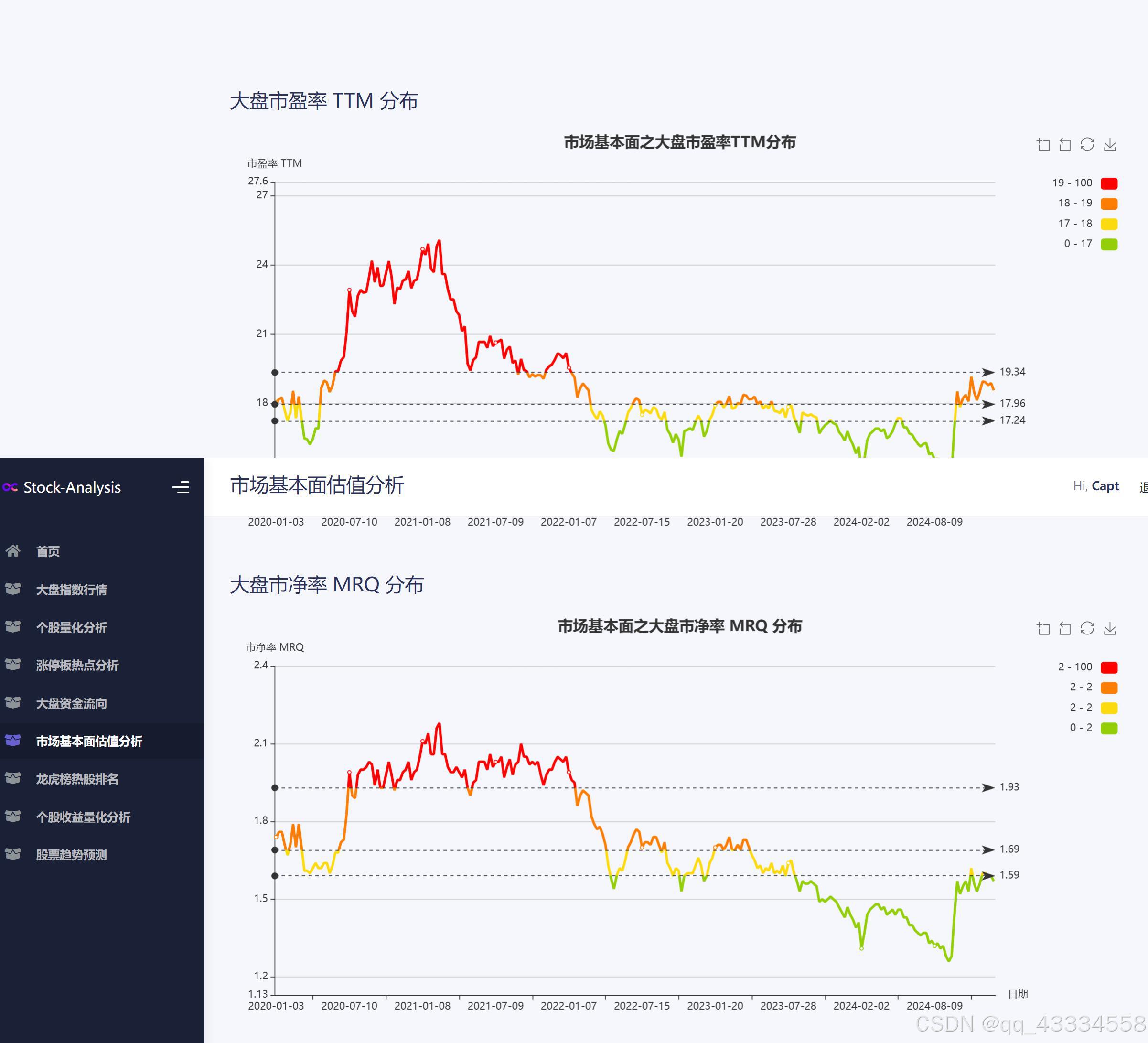 维科技术龙虎榜数据（4月30日）