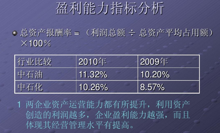 总资产报酬率连续三年超30%的仅4股！