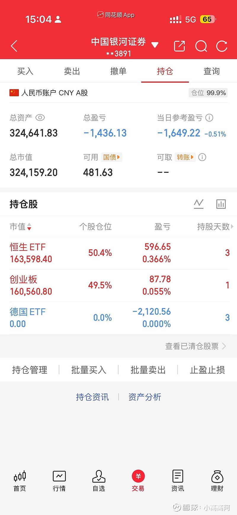 【ETF观察】4月30日股票指数ETF净流出371.65亿元
