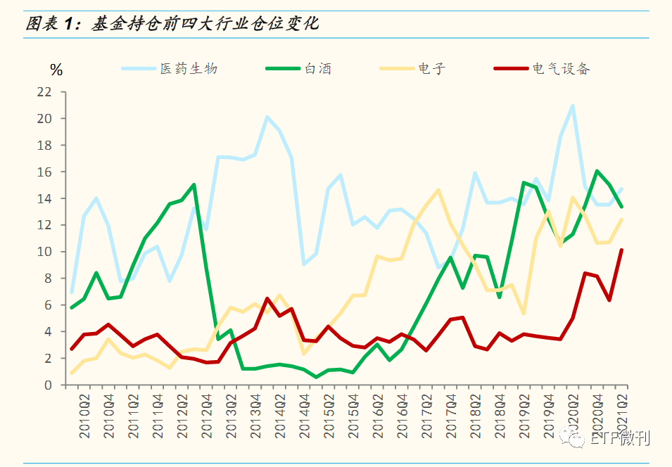 2026-2030年中国广告器材行业：LED显示成本下行与渗透率提升的黄金周期_人保伴您前行,人保车险