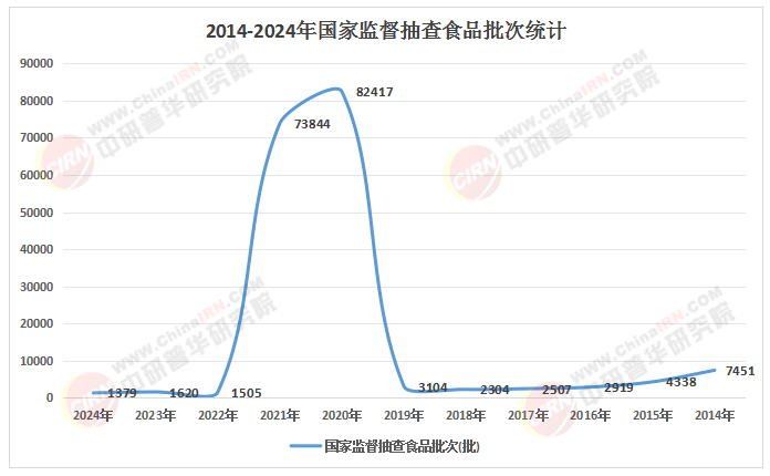 2026-2030年中国防火材料行业:新国标下的“生死劫”与千亿格局重塑_拥有“如意行”驾乘险,出行更顺畅!,人保财险
