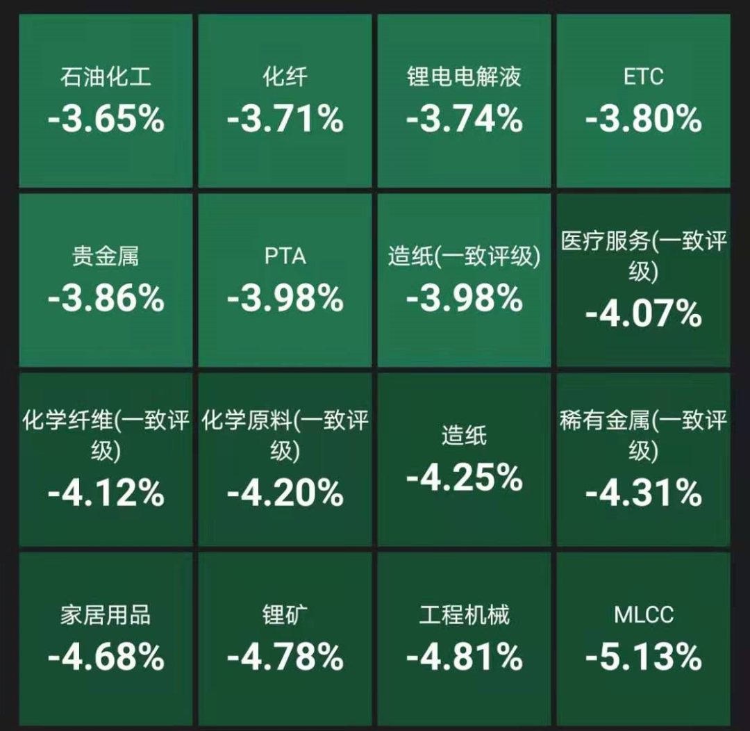 5月6日大唐发电涨停：电力体制改革，火电，水电概念热股