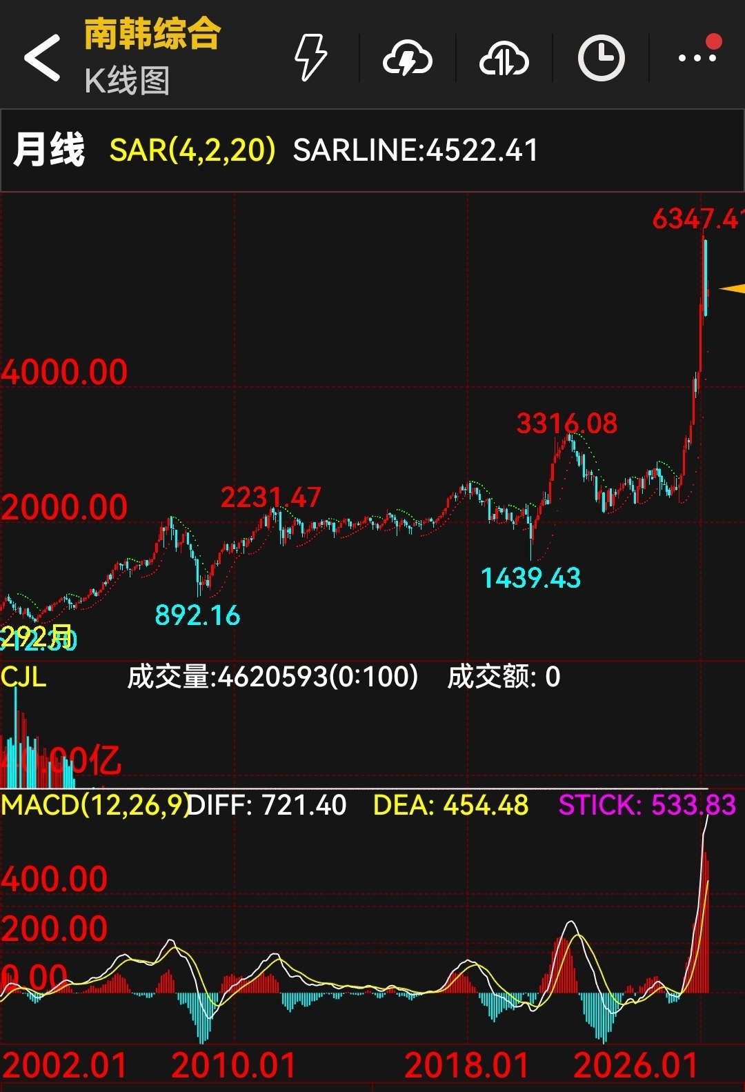 打新必看 | 5月7日一只新股申购