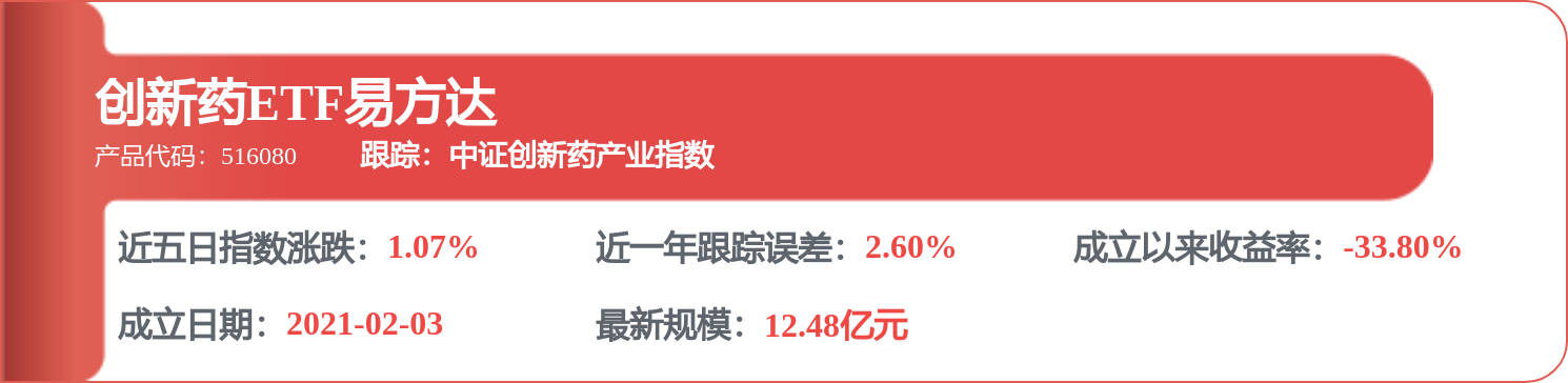 康龙化成：公司一直践行绿色化学理念