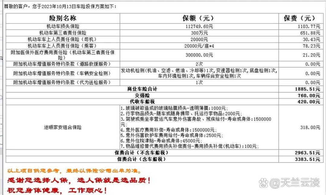 人保服务 ,保险有温度_机电行业现状与发展趋势分析(2026年)