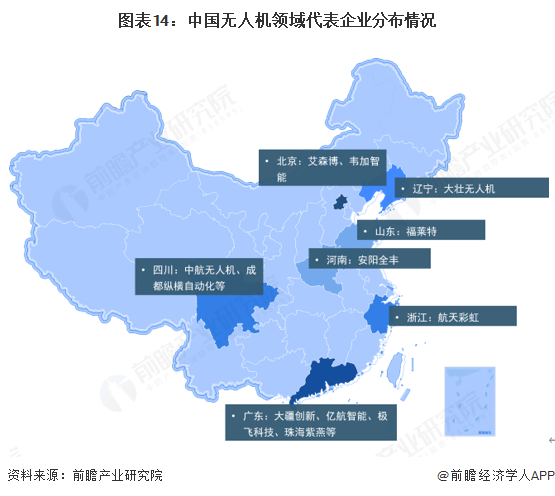 2025年我国民用无人机整机总产值同比增长约20％