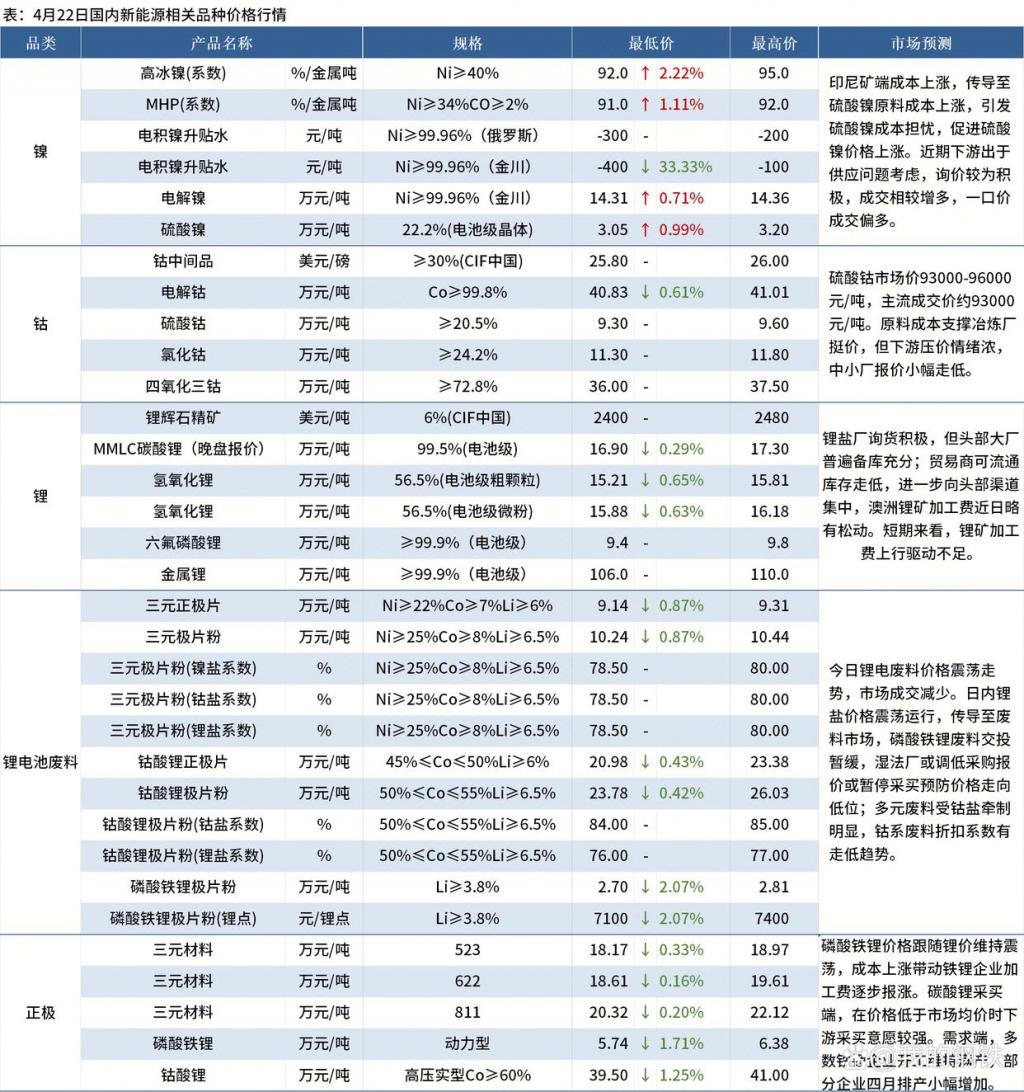 紫金矿业：拟推2026年员工持股计划 受让价格19.36元/股