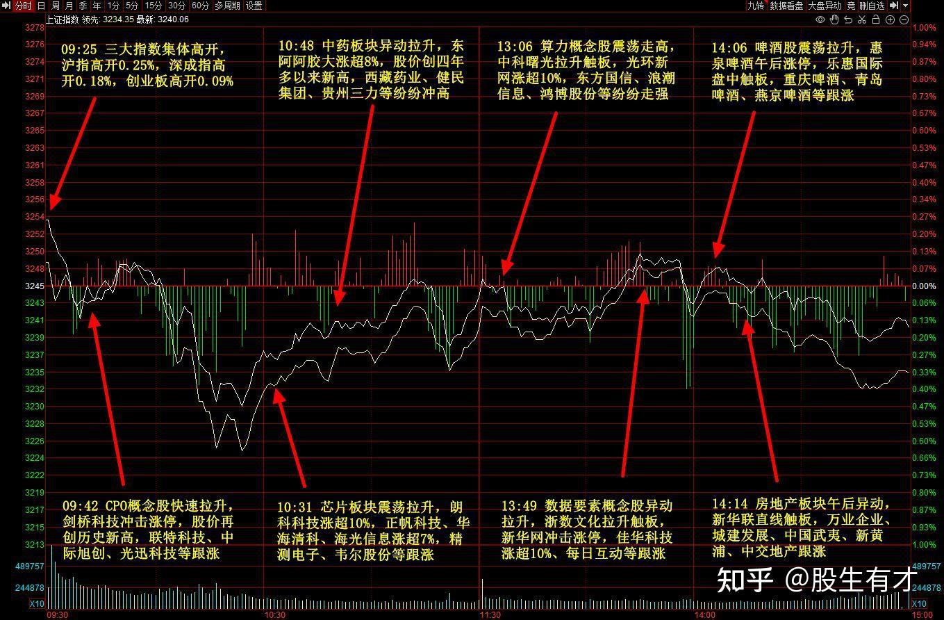 产品结构优化助力一季度利润扭亏为盈，立昂微股价涨停