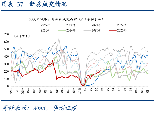 信用债走势分化 后市布局建议综合权衡