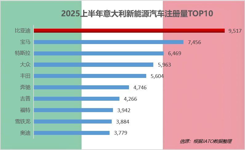 保险有温度,人保有温度_深度解码2025-2030中国农业科技：智慧农业崛起、竞争格局重塑与产业投资新蓝海