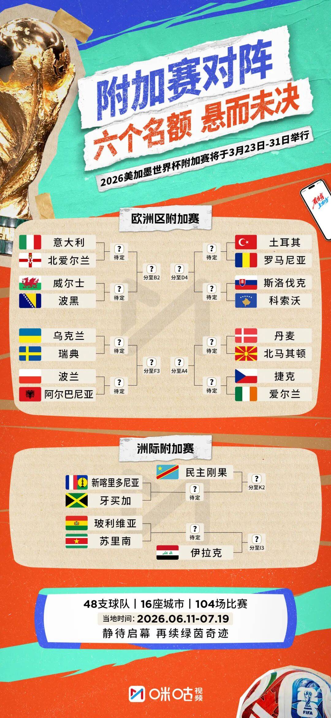 康力源:截至目前,公司未收到2026 年美加墨世界杯相关订单