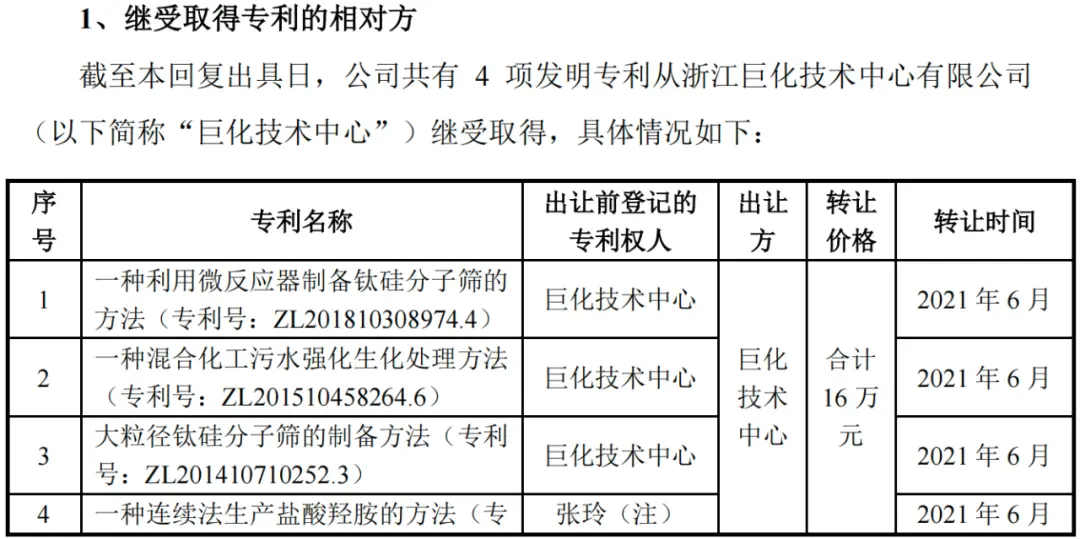 锦华新材获得发明专利授权:“一种电子级羟胺水溶液的制备方法”