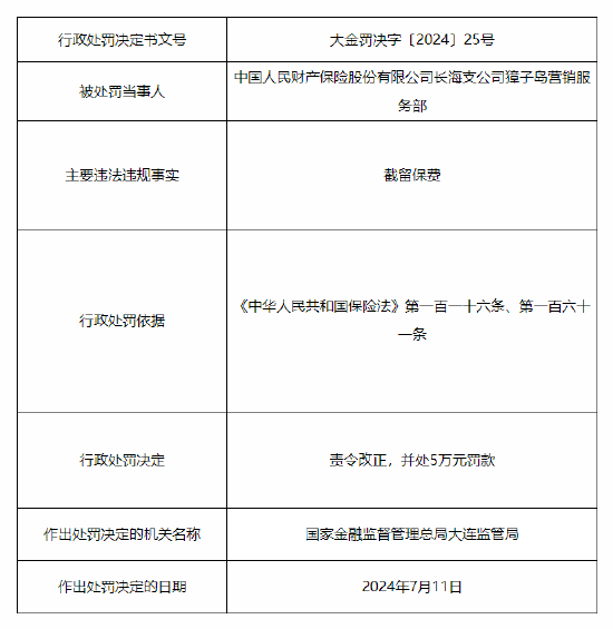 人保服务,人保财险 _2026年中药材产业现状及未来发展趋势分析