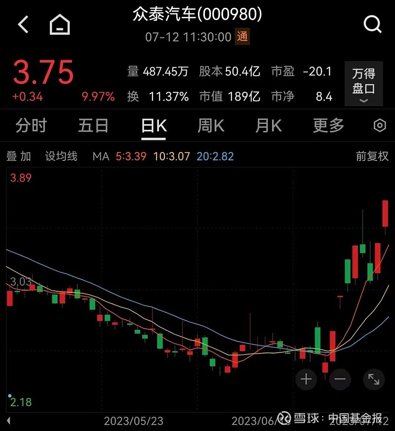 8家车企“被约谈”是假的，中汽协：与事实严重不符！AI大模型助推虚假传播，一车企负责人：脑袋都是蒙的，谁能给个说法