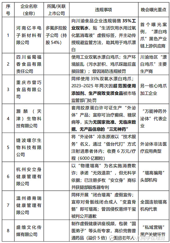 华西证券股份有限公司:联合资信维持公司“26华股03”评级在AAA