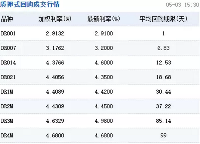 日本30年期国债收益率上升2.0个基点,报3.780%